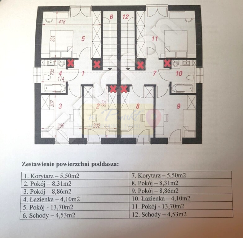 Dom Sprzedaż Grzędzice