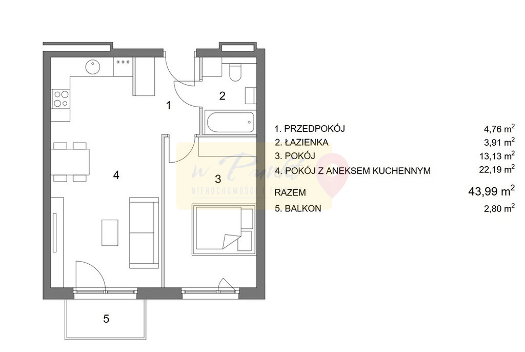Mieszkanie Sprzedaż Stargard