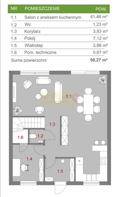 Dom Sprzedaż Wołczkowo