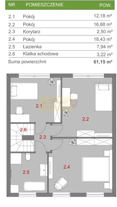 Dom Sprzedaż Wołczkowo