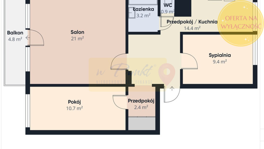Mieszkanie Sprzedaż Szczecin os. Bukowe Brązowa