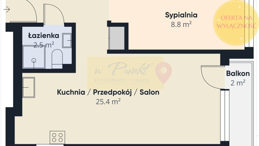 Mieszkanie Sprzedaż Szczecin Niebuszewo Rynkowa